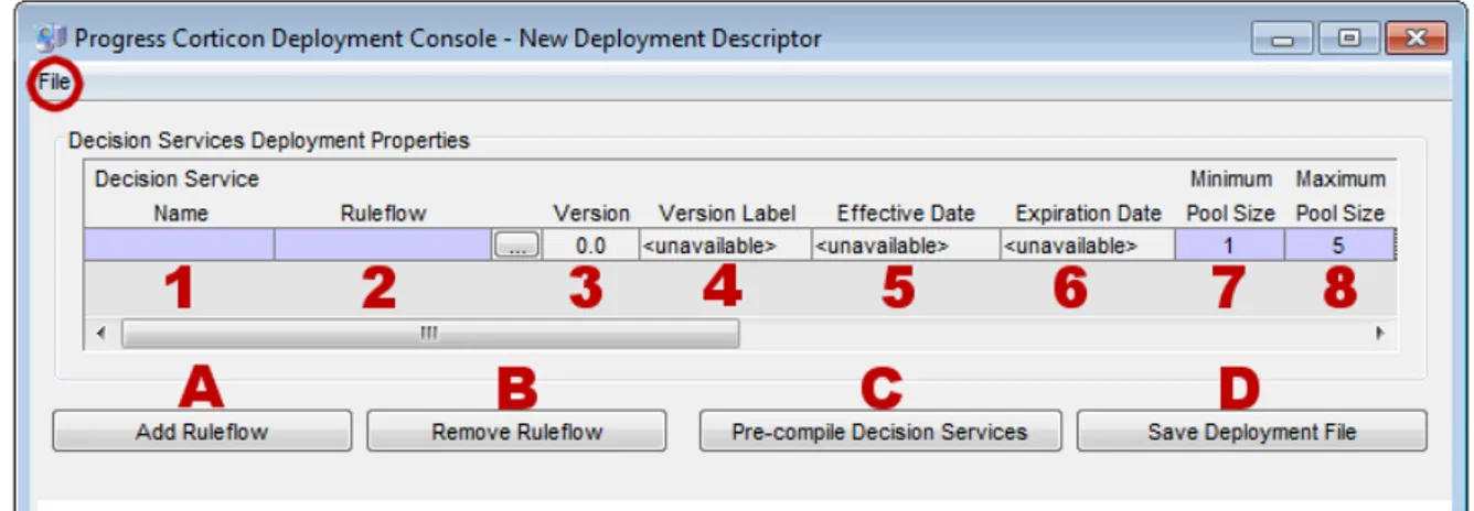 Figure 10: Left Portion of Deployment Console, with Deployment Descriptor File Settings Numbered
