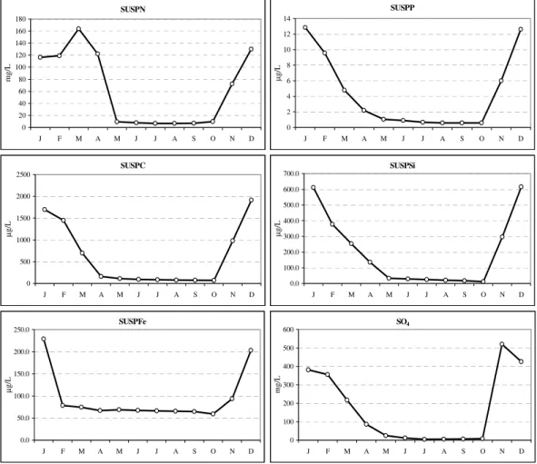 Figure 2.4   continued. 