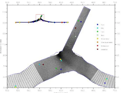 Figure 3.2.7.2: Depth of numerical scale model with domain decomposition, situation with Deurganckdock.