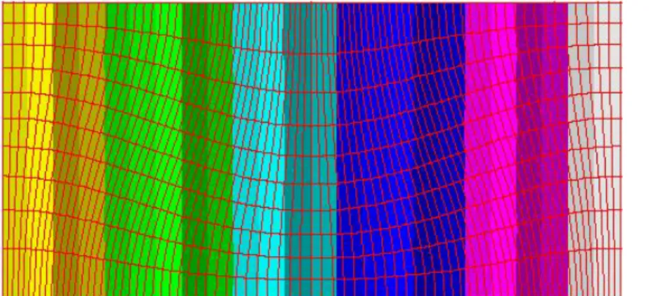 Figure 3.1.3.1 The computational grid and accompanying depth profile. Bottom height ranging from -4 m (left) to -4.5 m (right).