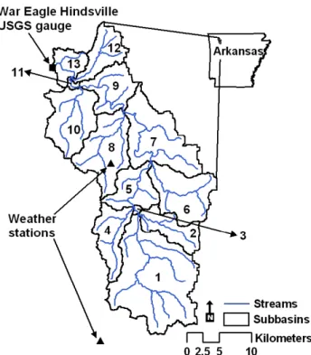 Figure 1. Map of War Eagle Creek basin, Arkansas, USA