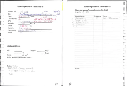 Fig. 1. The example of filled sample data in Sampling protocol notebook, in this case sample no