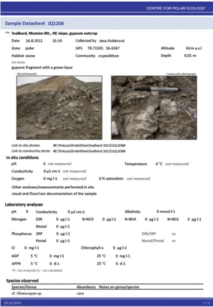 Fig.  4.  The  first  page  of  Sample  datasheet  for  the  same  sample  as  in  Figs