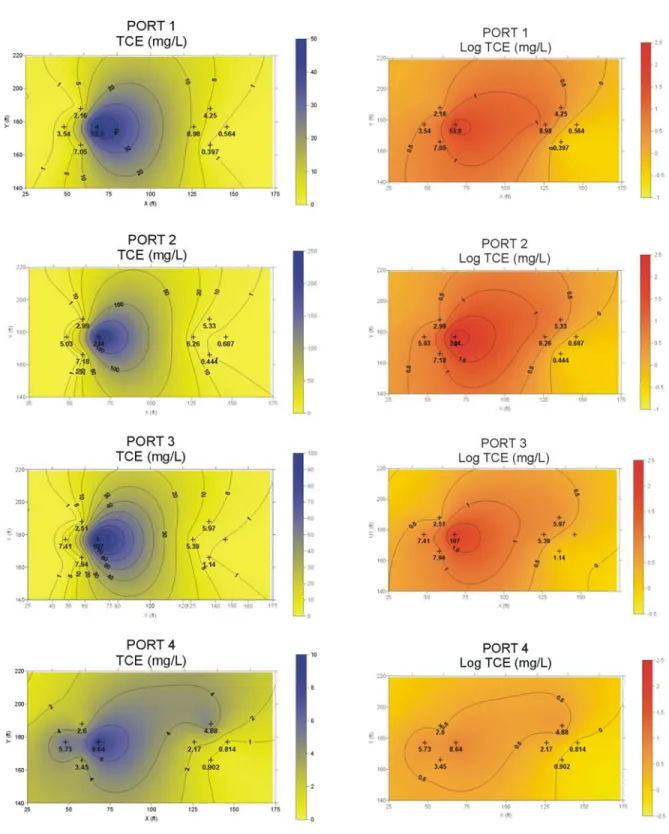 Figure 5-6. Distribution of TCE in Groundwater Within Two Treatment Cells at Four  CMT Depth Intervals: 13-14 ft bgs (Port 1), 18-19 ft bgs (Port 2), 23-24 ft bgs (Port 3), and 