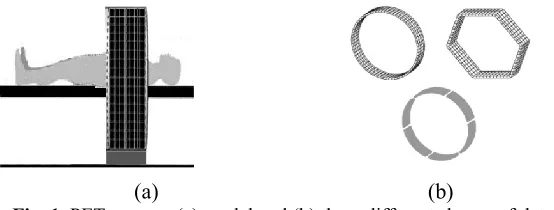 Fig. 1. PET scanner (a) model and (b) three different shapes of detector rings.  
