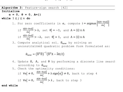 Fig. 7. Algorithm to train dictionary D. 