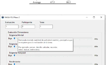 Fig. 3. Example of a ToolTip used in MWAS. 