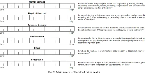 Fig. 2. Main screen – Workload rating scales. 