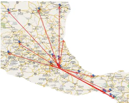 Fig. 2. Current distribution network 