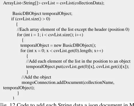 Fig. 12 Code to add each String data a json document in MongoDB           } 
