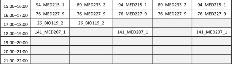 Table 4. Room capacity and a number of enrolled students. 