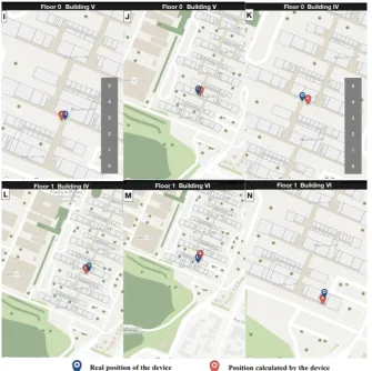 Figure 9. Detection test of the building, floor and room. 