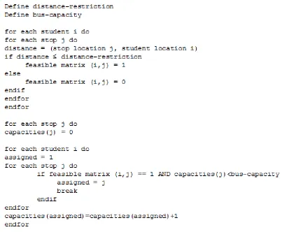 Fig. 1. A method of allocating student-stop. 