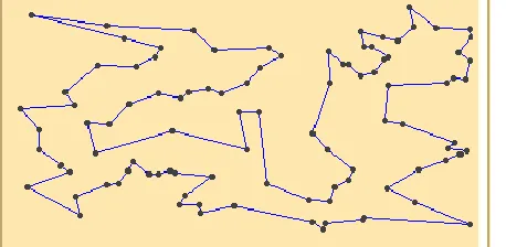 Figure 7. ACO solution 