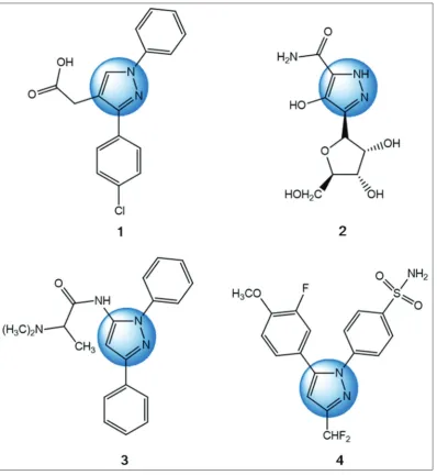 Fig. 1: Several commercial drugs containing pyrazole ring