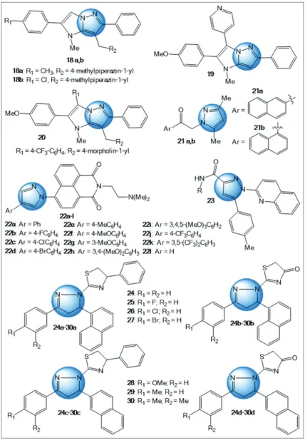 Fig. 4: Pyrazole derivatives discovered during the year 2014