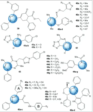 Fig. 6: Pyrazole derivatives discovered during the year 2016 