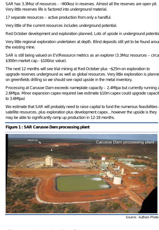 Figure 1 : SAR Carusoe Dam processing plant  