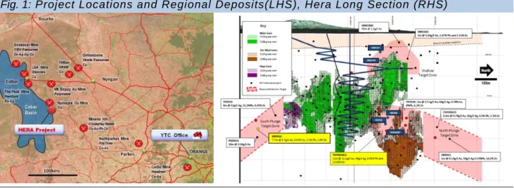 Fig. 1:  Project Locations and Regional Deposits(LHS), Hera Long Section (RHS)  
