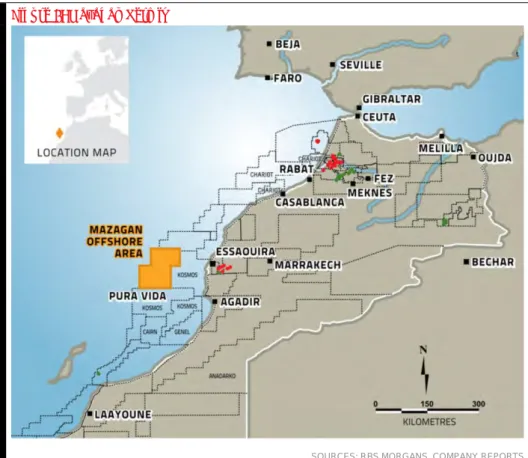 Figure 4: Mazagan Permit 