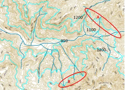 Figure 1. Process diagram of relationship and intersection between river system and contours