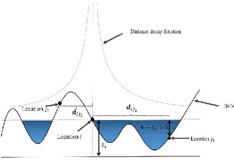 Figure 3. Geostatistical flood mapping model using selected flood relevant tweets.  