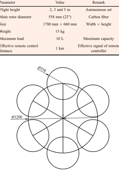 Table 1Main parameters of JF01-10