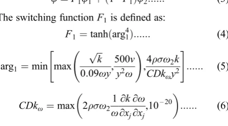 Fig. 8a–8d are the distributions of ﬂow speeds for differenthovering heights of 2, 3 and 5 m, and the relativeboundless height, respectively.