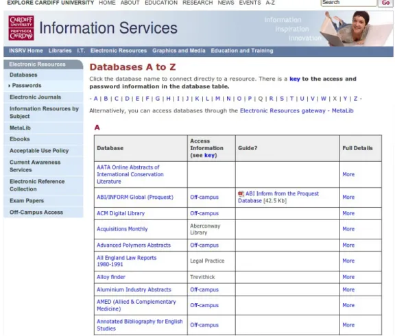 Figure 1: Example of Avoiding Discovery (Cardiff University Database Portal)