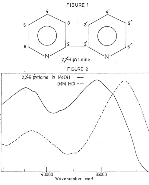 4 FIGURE 1 