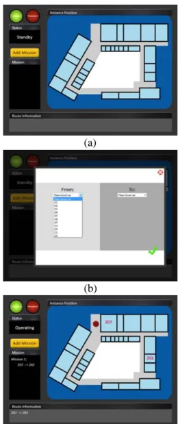 Fig. 3 Photograph of the web-based interface: (a) The starting page, (b) assigning a task and (c) the  task shown on the map.