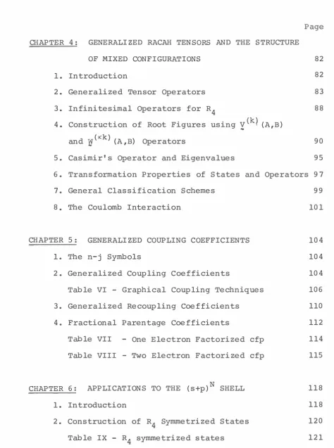Table VII - One Electron Factorized cfpTable VIII - Two Electron Factorized cfp