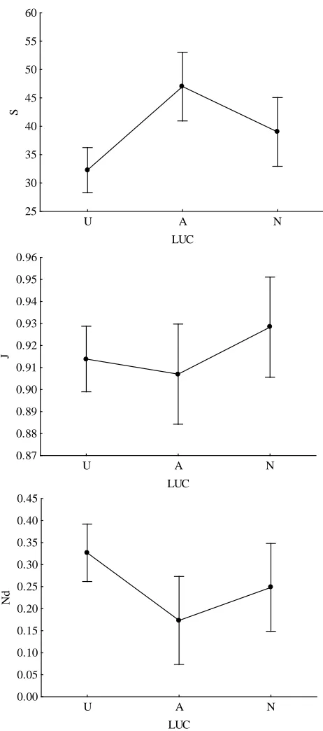 Figure 5.  601144 1145 1146 