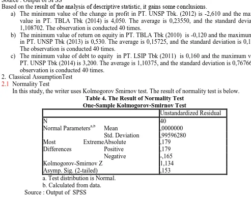 Table 3. Descriptive Statistics  Minimum Maximum Mean 