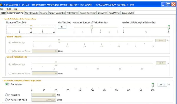 Figure 1. Rank JAVA Interface 