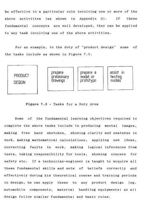 Figure 7.3 - Tasks for a Duty Area 