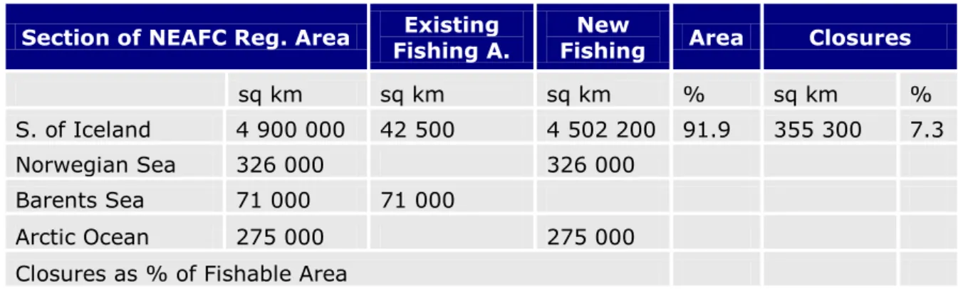 Table 6. Overview of the coverage of deep-sea bottom fishing measures 