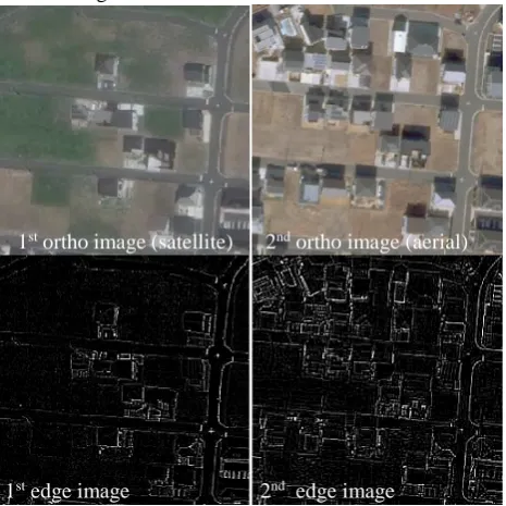 Figure 1 shows the case with changes, i.e. new houses are built in the second ortho image