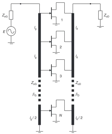 Fig. 2 shows the circuit diagram of an N-FET SE-DFDA.The short-circuit terminations of both the gate and drainlines give rise to dual-feeding