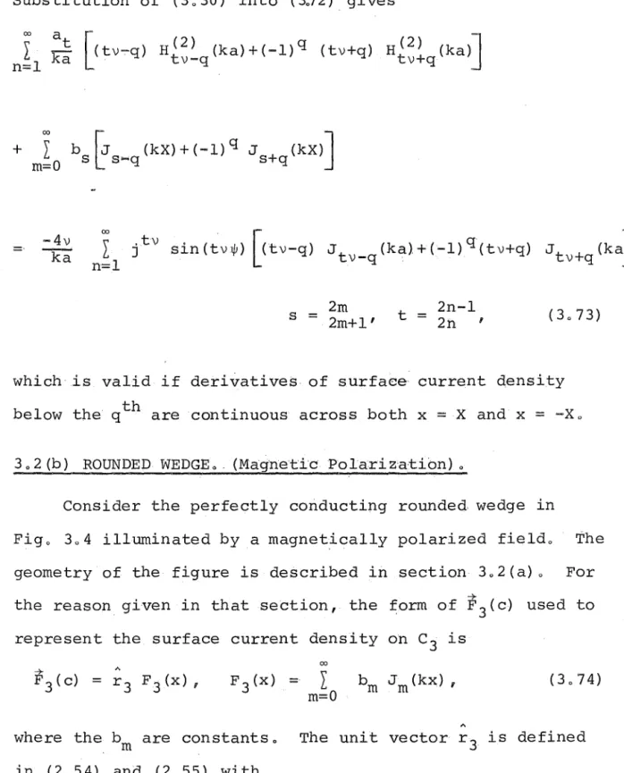 Fig.  3.4  illuminated  by  a  magnetically  polarized  field.  The  geometry  of  the  figure  is  described  in  section  3.2(a)