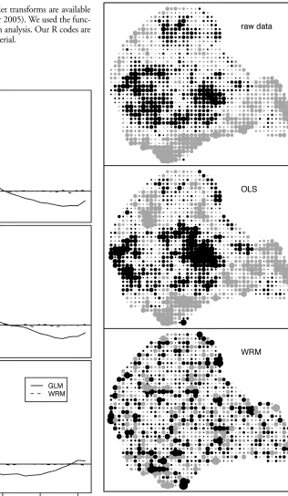 Fig. 3. Raw distributional data and residual maps for the differentmethods for one realisation of the data with normally distributedresponses