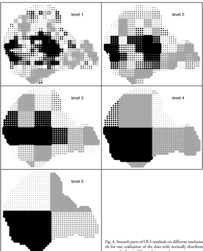 Fig. 4. Smooth parts of OLS residuals on different resolution lev-els for one realization of the data with normally distributed re-sponses