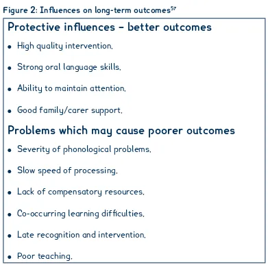 Figure 2: Influences on long-term outcomes57