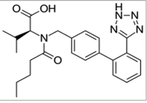 Fig. 1: Structure of valsartan