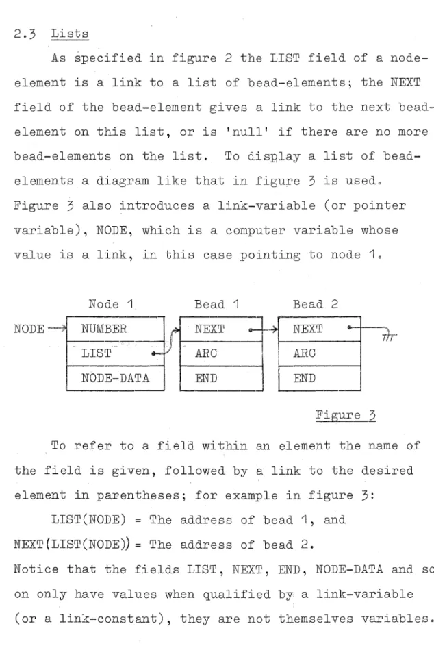 Figure  3  also  introduces  a  link-variable  (or  pointer  variable),  NODE,  which  is  a  computer  variable  whose  value  is  a  link,  in  this  case  pointing  to  node  1