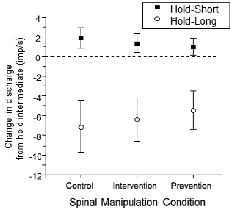 Figure 3. Figure 4. 