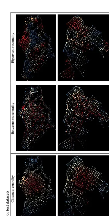 Table 2. Centrality analysis of urban building network for test datasets 