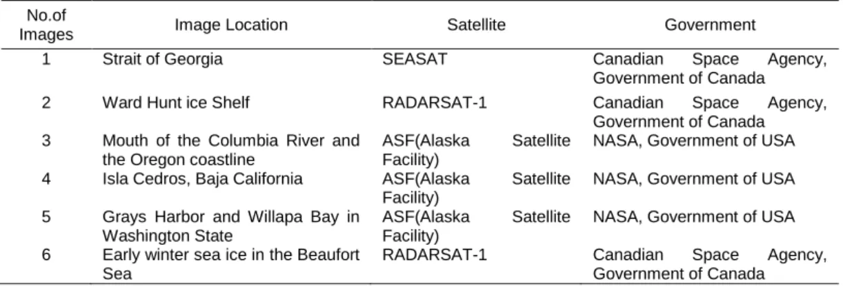 Table 1 show the origin of the dataset collected for the SAR ice classification. 