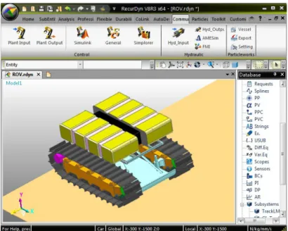 Figure 1: A 3D improved multi-body dynamic model of a STV