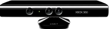Figure 1. The Kinect device with (from left to right) laser projector, RGB camera, and NIR camera